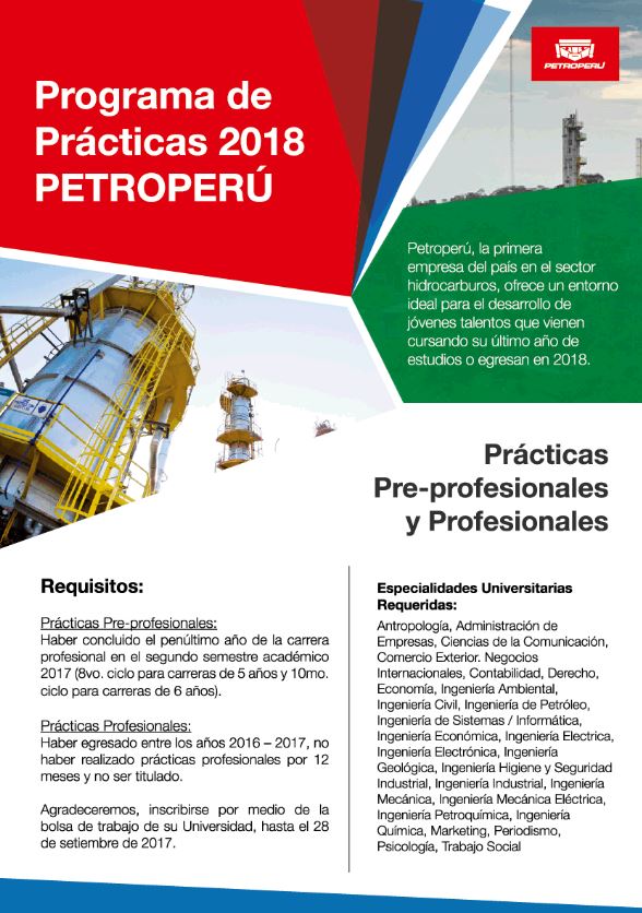 petroperu