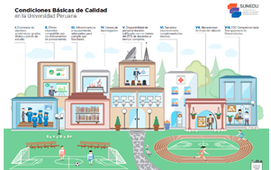 condiciones-basicas