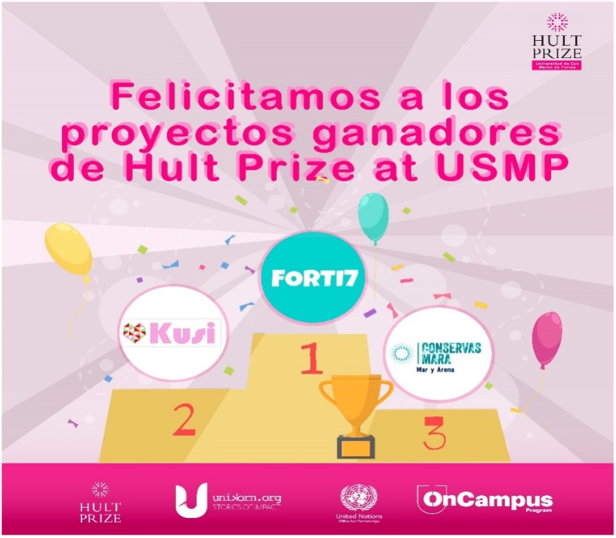 Alumnos de la USMP avanzan a las finales regionales del concurso Hult Prize